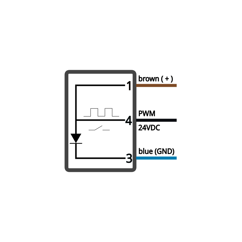 Lampa maszynowa LED MBR-100-MAG-KST4 | Eickmann Elektronik