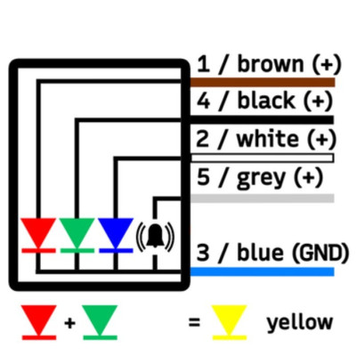Lampka sygnalizacyjna - sygnał dzwiękowy SL-50-RGB-ST4-5 | Eickmann Elektronik