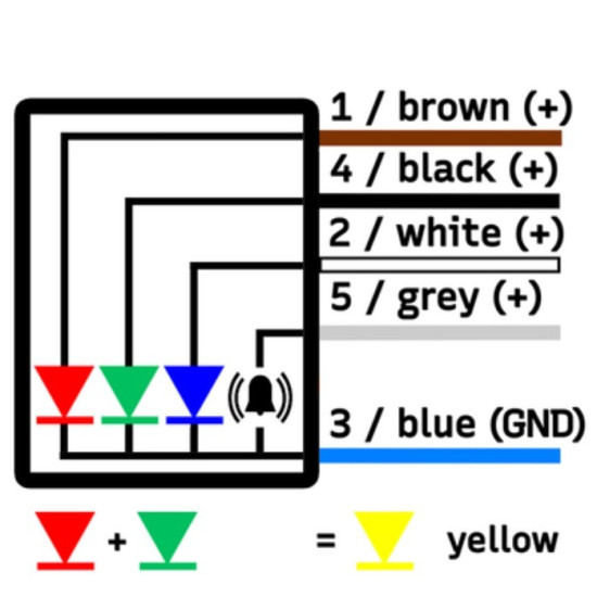Lampka sygnalizacyjna - sygnał dzwiękowy SL-50-RGB-ST4-5 | Eickmann Elektronik