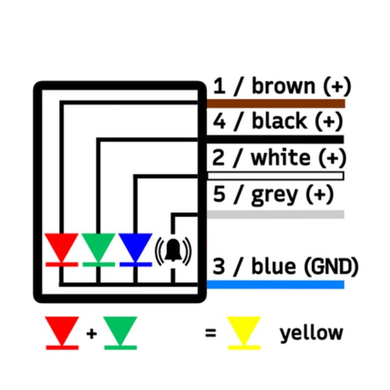 Lampka sygnalizacyjna - sygnał dzwiękowy SL-50-RGB-ST4-5 | Eickmann Elektronik