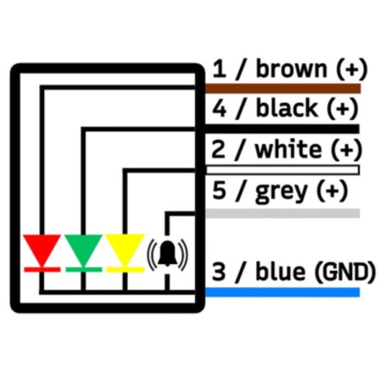 Lampka sygnalizacyjna - sygnał dźwiękowy SL-50-RGG-ST4-5 |Eickmann Elektronik