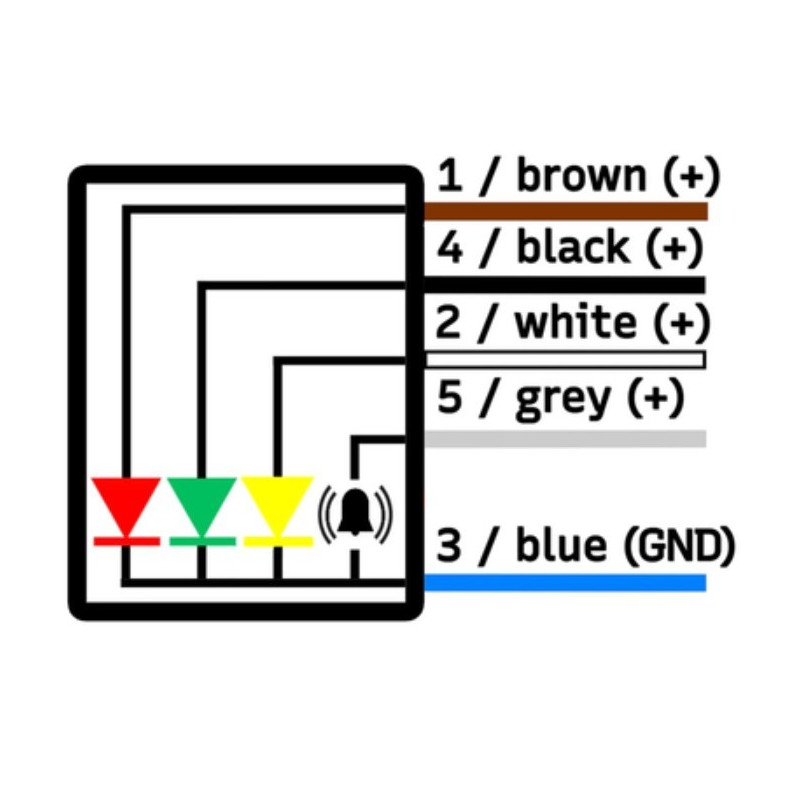 Lampka sygnalizacyjna - sygnał dźwiękowy SL-50-RGG-ST4-5 |Eickmann Elektronik