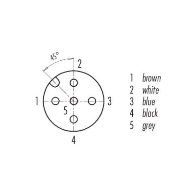 Układ pinów żeńskiego złącza M12-A 5-pin binder 77 3434 0000 20005-0500