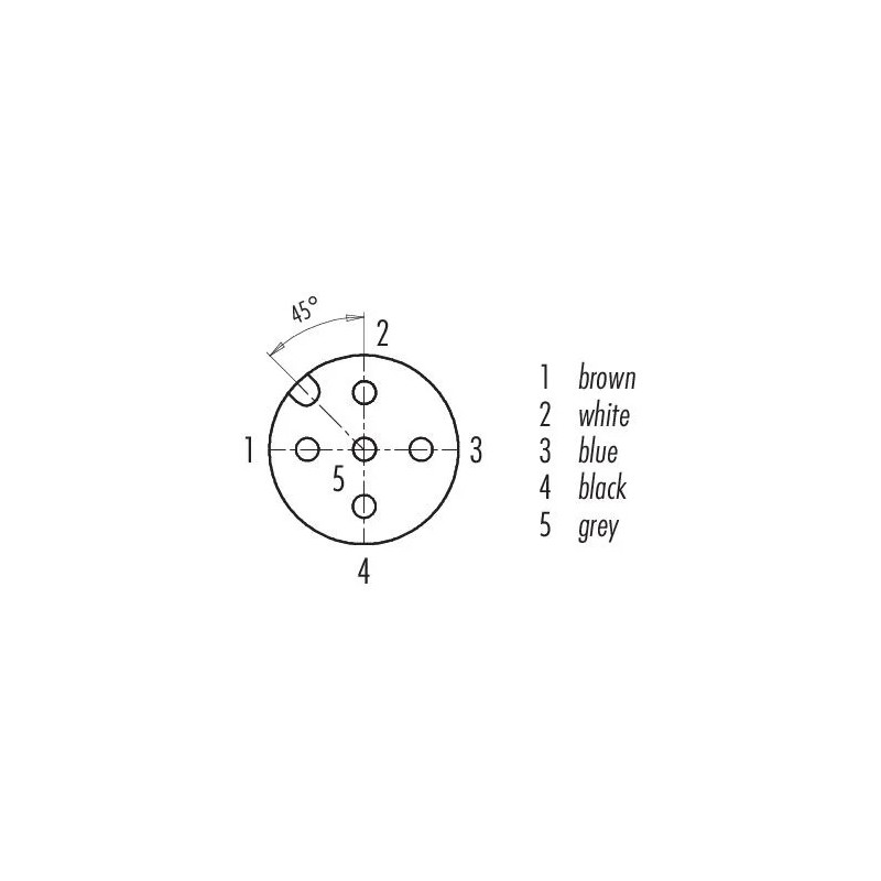 Układ pinów żeńskiego złącza M12-A 5-pin binder 77 3434 0000 20005-0500