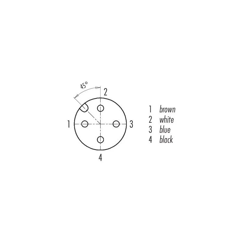 Układ styków M12-A 4-pin i kolory żył binder 77 3630 0000 50004-0500