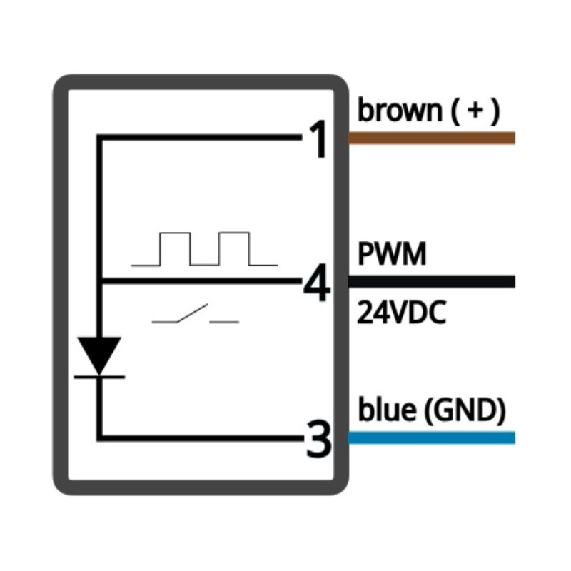 Lampa maszynowa MB-100-W-KST4 | Eickmann Elektronik