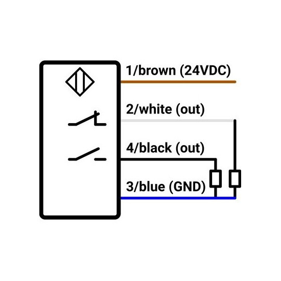 Czujnik indukcyjny pierścieniowy IR-15-PUK-ST4 | Eickmann Elektronik Czujnik indukcyjny pierścieniowy IR-15-PUK-ST4 | Eickmann Elektronik