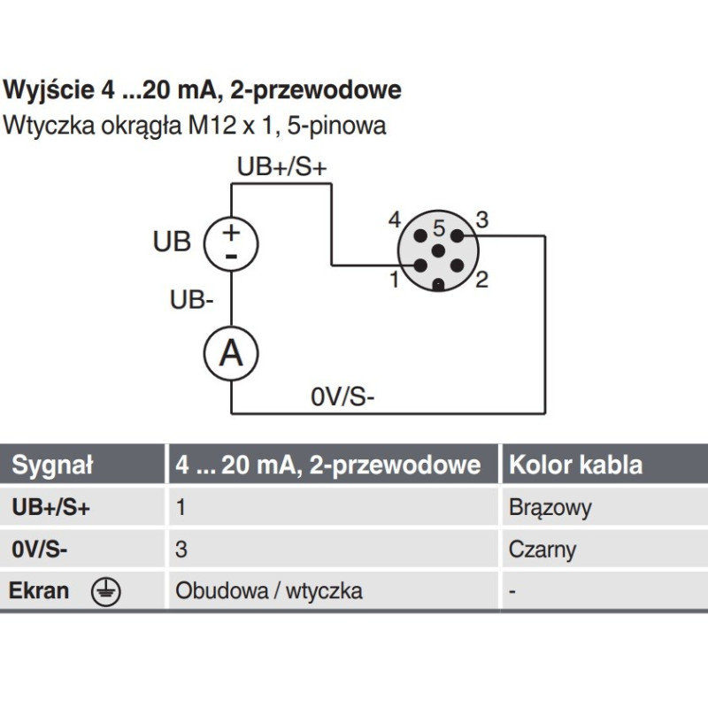 Przetwornik siły F2301 10 kN 4-20 mA WIKA stal nierdzewna