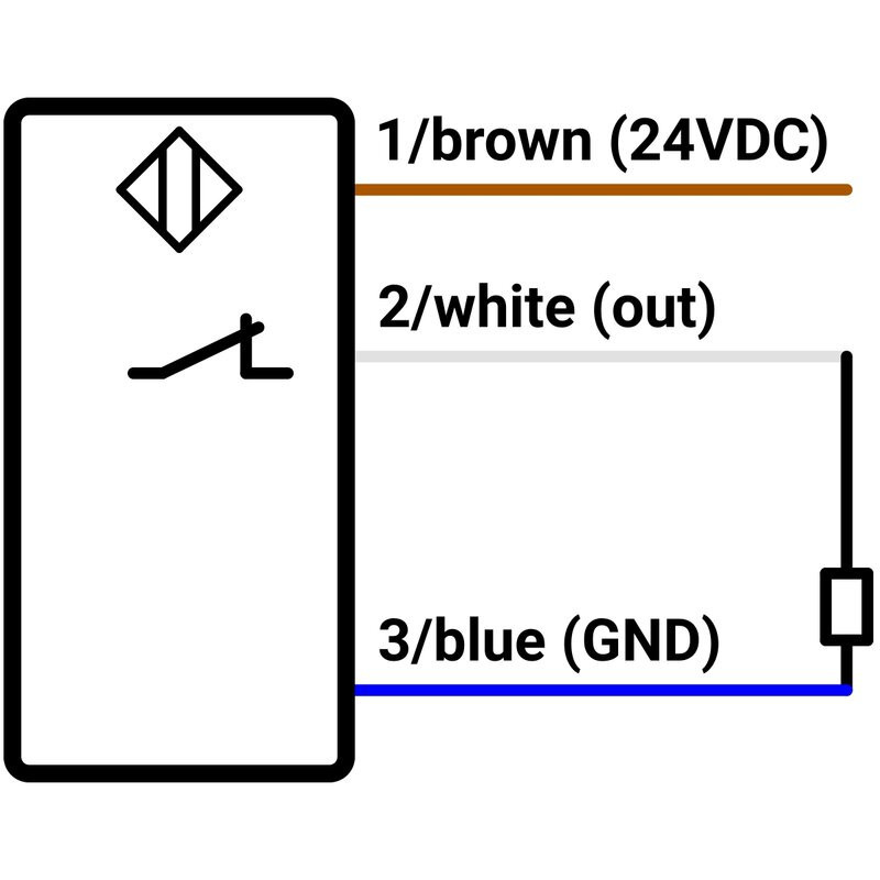 Czujnik indukcyjny M12 DCDGS-12-POK-ST4 PNP NC, 4 mm, IP67