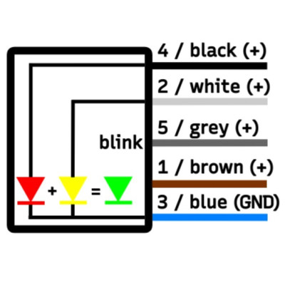 Lampa maszynowa LED MBC-100-RGG-KST4-5 | Eickmann Elektronik