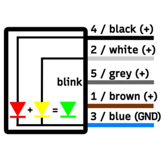Lampa maszynowa LED MBC-100-RGG-KST4-5 | Eickmann Elektronik