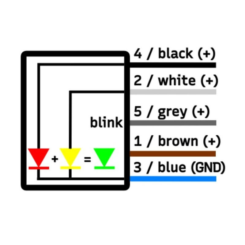 Lampa maszynowa LED MBC-100-RGG-KST4-5 | Eickmann Elektronik