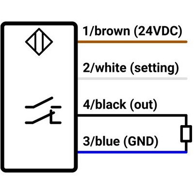 Schemat podłączenia odbiornika Eickmann Elektronik OEVK-18-PUKI-ST4 PNP NO/NC