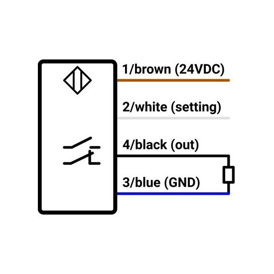 Schemat podłączenia odbiornika Eickmann Elektronik OEVK-18-PUKI-ST4 PNP NO/NC