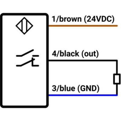 Schemat PNP NO/NC odbiornika Eickmann Elektronik OEV-32-PUK-ST3-4
