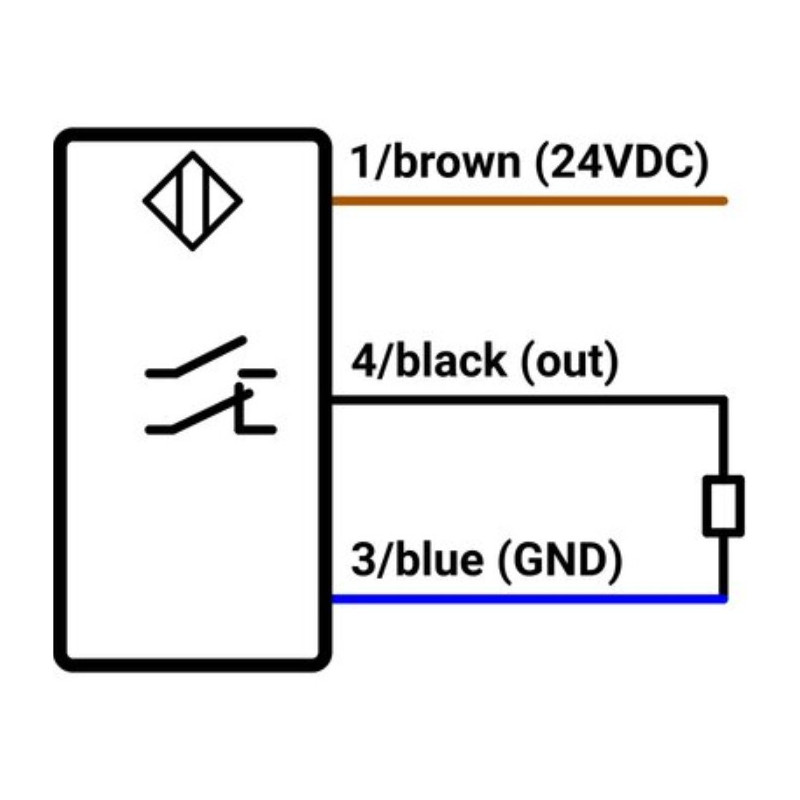 Schemat PNP NO/NC odbiornika Eickmann Elektronik OEV-32-PUK-ST3-4