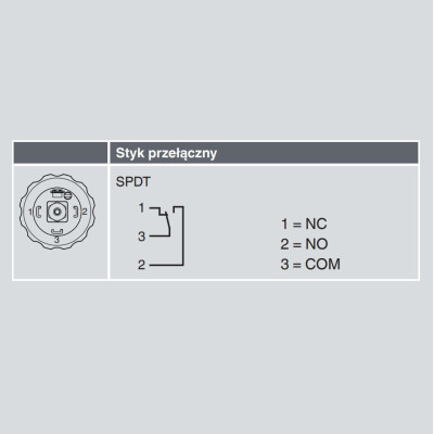 WIKA PSM02 14078544 – schemat elektryczny SPDT