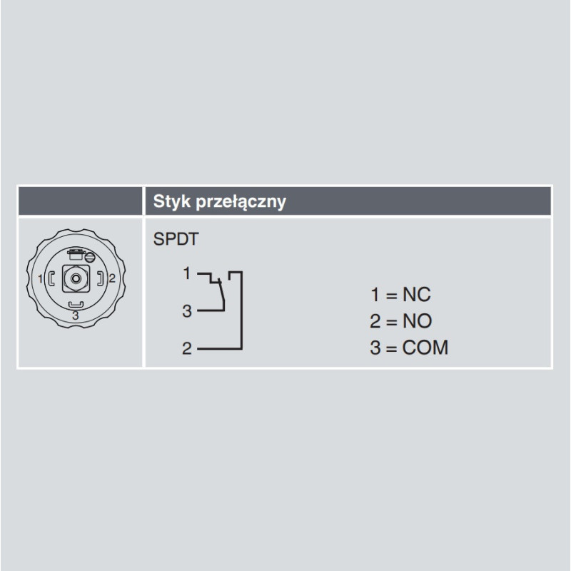 WIKA PSM02 14078544 – schemat elektryczny SPDT