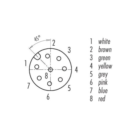 Przewód 77 3430 0000 50708-0500 | binder