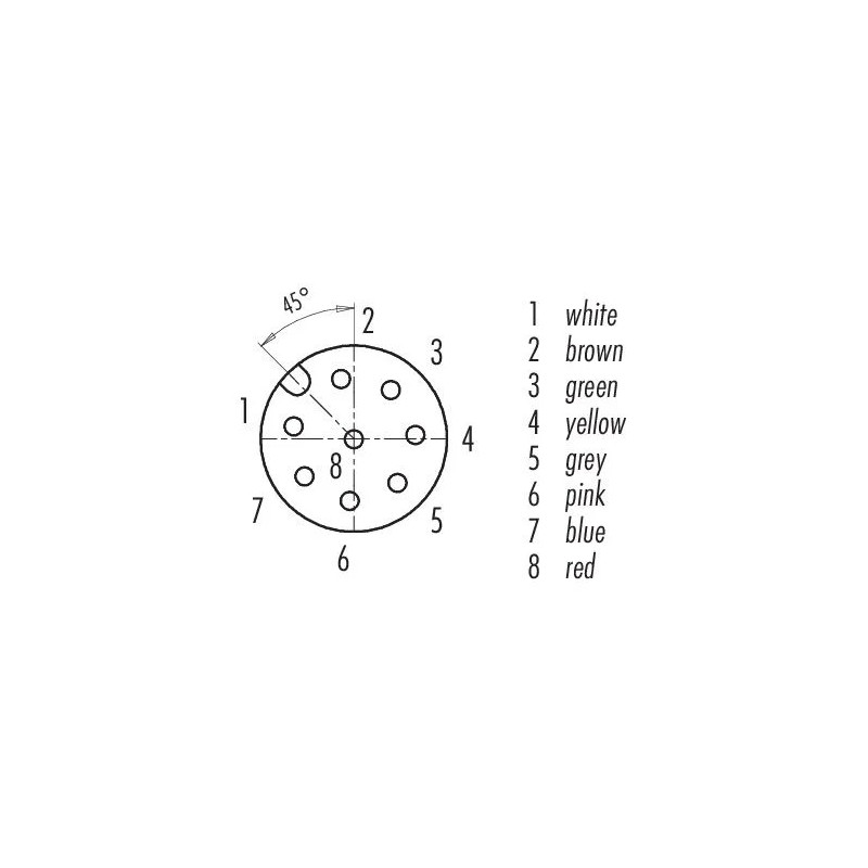 Przewód 77 3430 0000 50708-0500 | binder