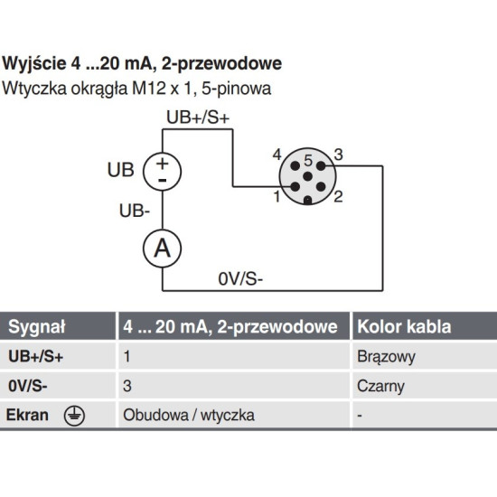 Przetwornik siły F2301 14523915 | WIKA
