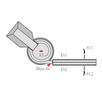 Sterownik podajnika wibracyjnego - MP Elettronica -  6 A - 230 V
