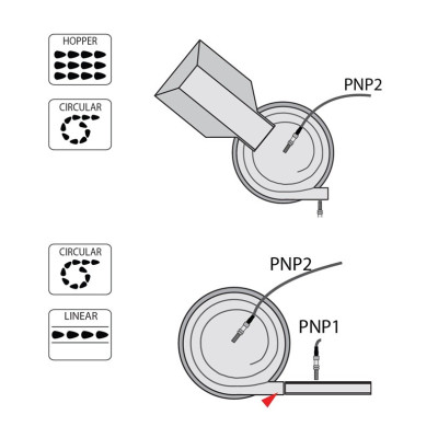 Sterownik podajnika wibracyjnego 2-kanałowy - MP Elettronica - 230 V